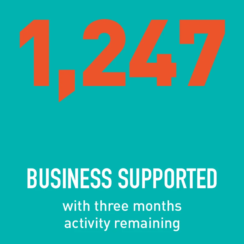 21. Leeds City Region Growth Hub Evaluation